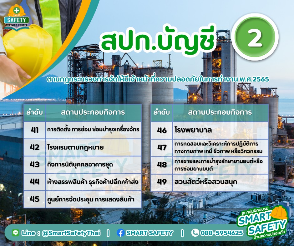 จป.วิชาชีพ
